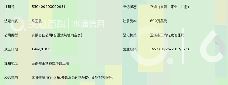 学校食堂承包:选择与挑战并存